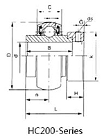 HC200
